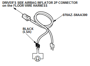 Supplemental Restraint System - Diagnostics